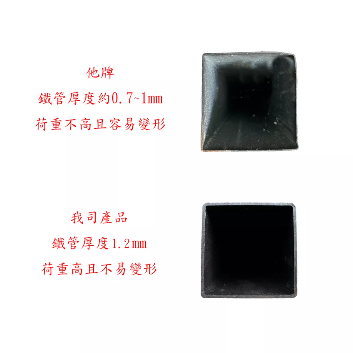 荷重1000公斤桌腳 工作桌專用桌腳 焊死