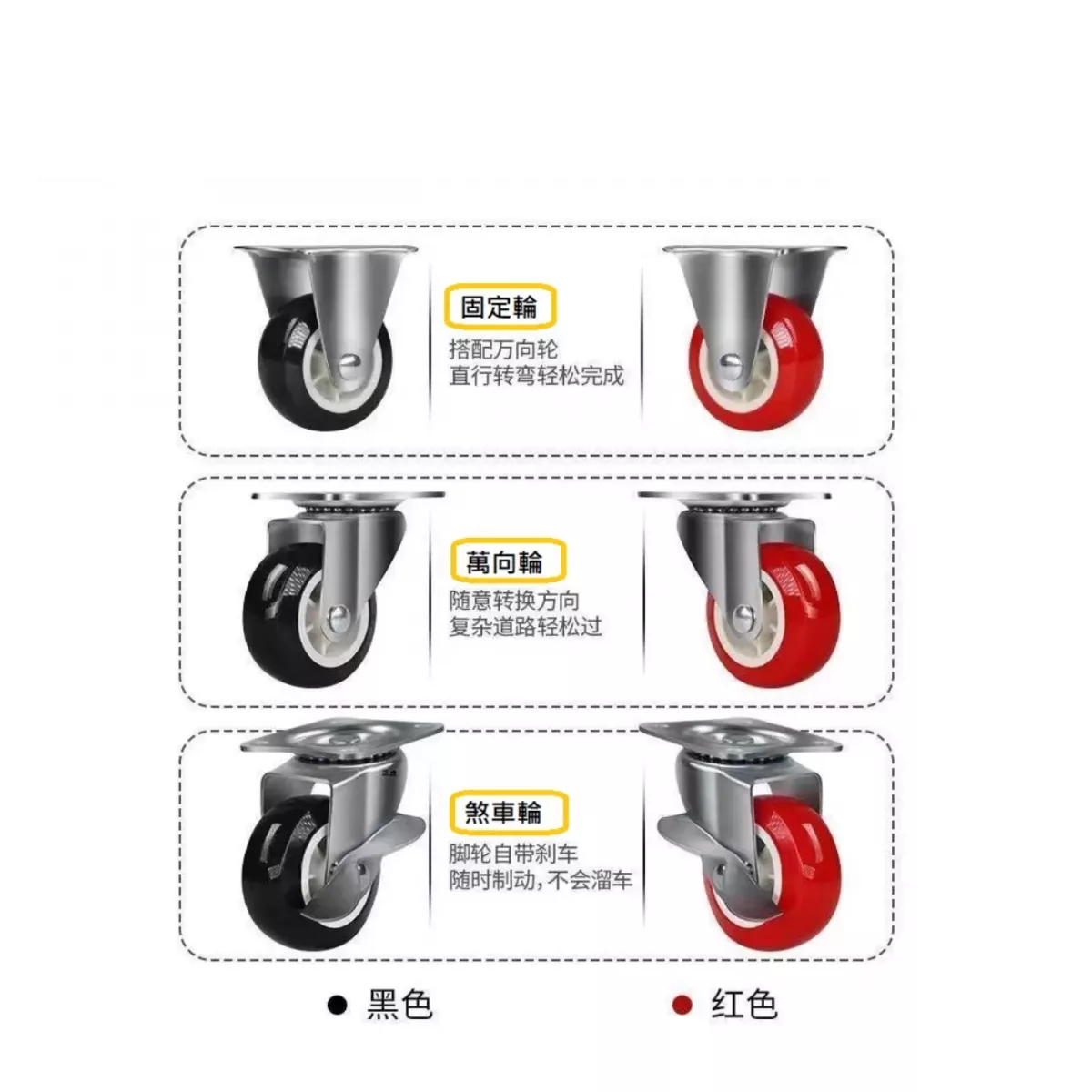 PVC 輪子