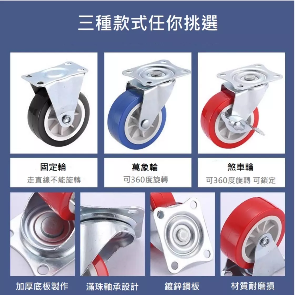 PVC 輪子