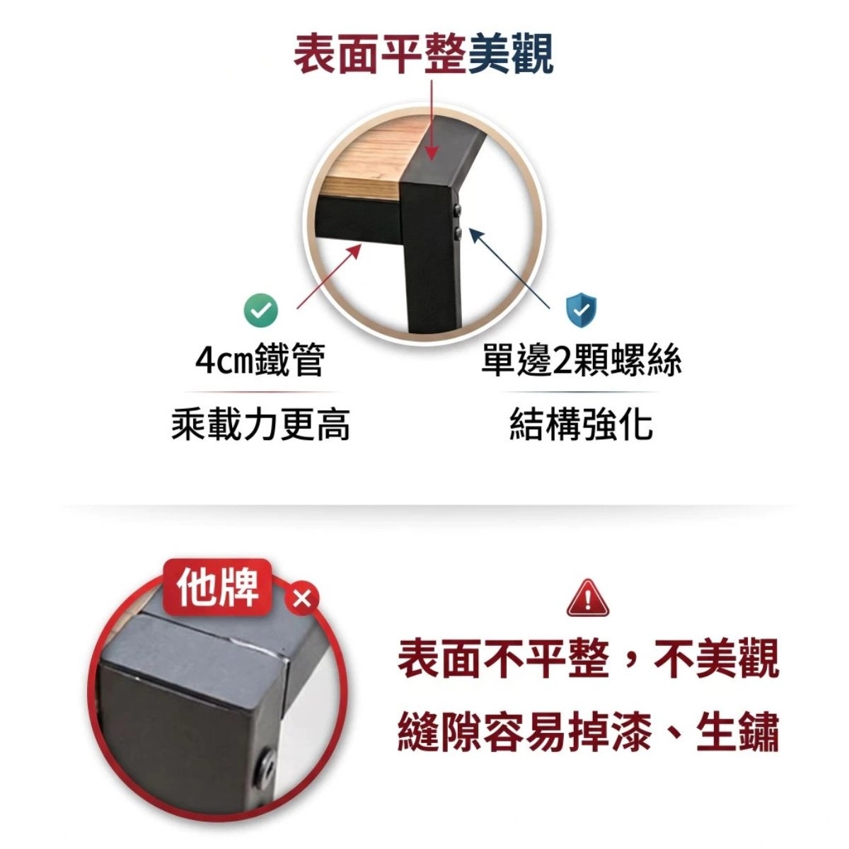 系統板工作桌-淺木紋
