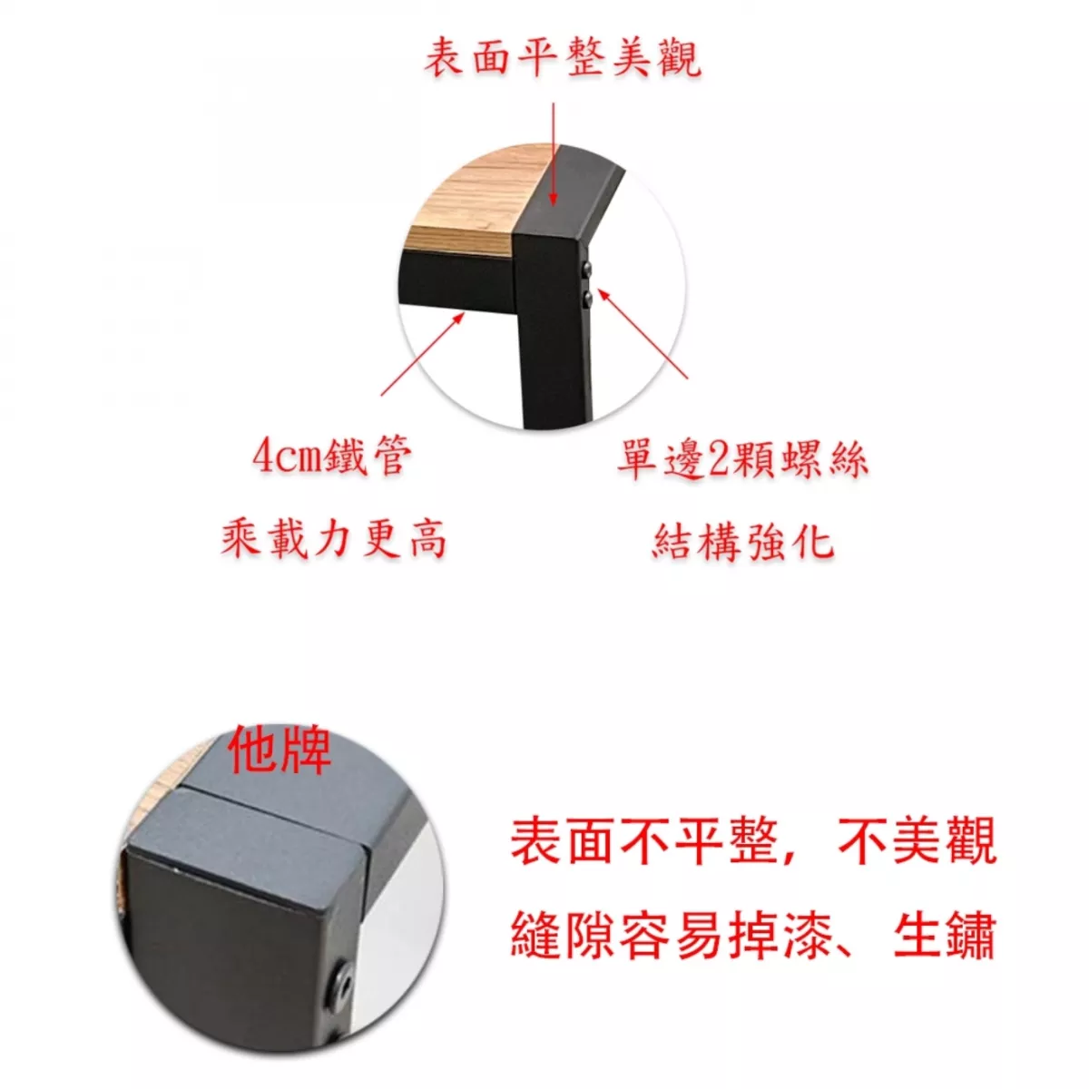 系統板工作桌